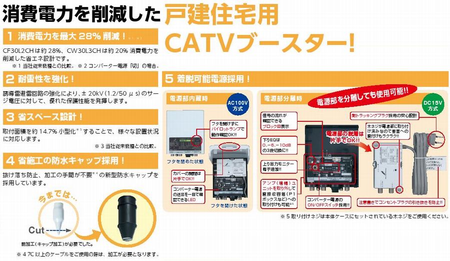 CS/BS-IF･770MHz帯双方向 CATV混合ブースター フレッツTVにも使用可能 DXアンテナ社CF30L2CH