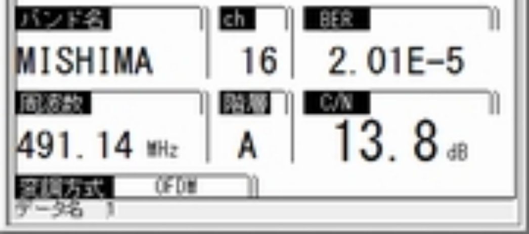 アンテナ調査・交換　伊豆長岡中継局 - 