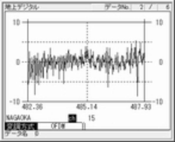 新築　伊豆長岡中継局 - ⑥