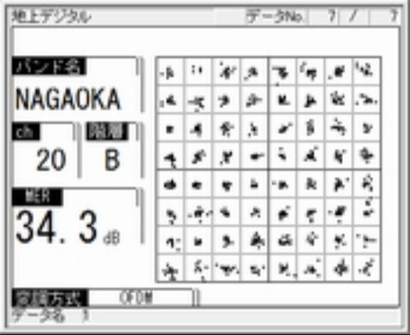 （改修) 静岡親局 - ②