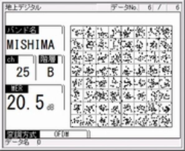 6階建て/三島局　改修② -  旧アンテナ測定値