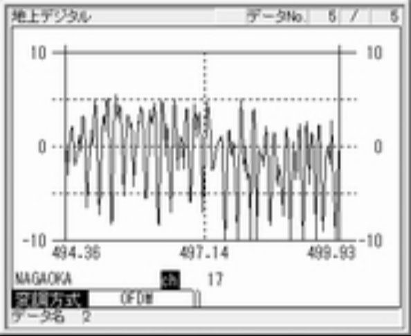 賃貸物件2棟/伊豆長岡局 - スペクトラム	高圧電線の影響